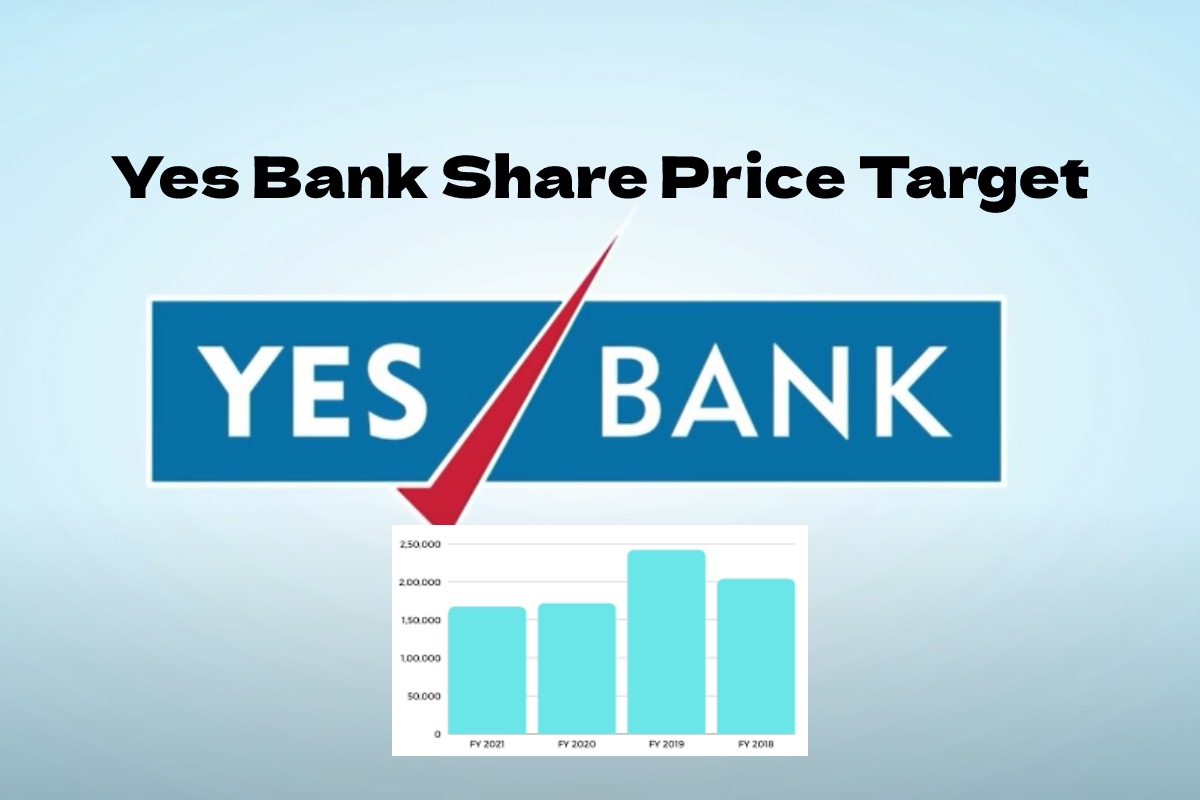 Yes Bank Share Price Target For Long Term 2022 2023 2030